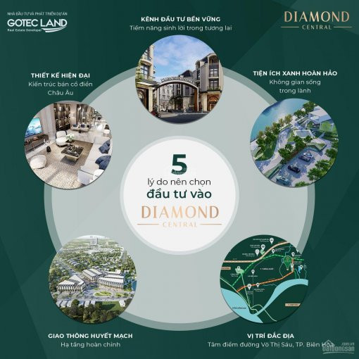 Diamond Central - Tuyệt Tác Nhà Phố 2 Mặt Tiền Tại Biên Hòa - Lh: 083400 66 88 Msquế 1