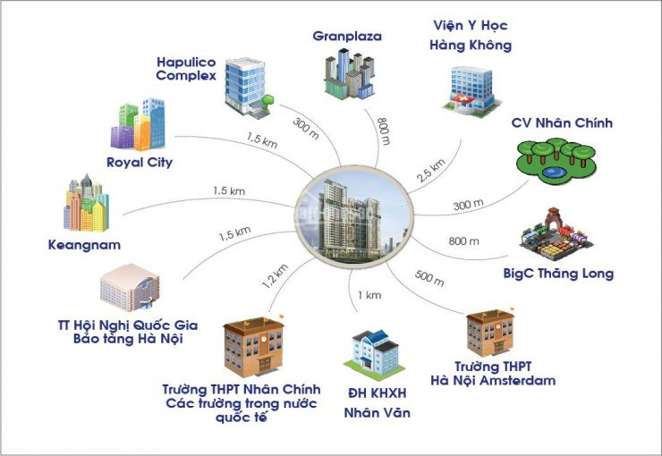 Golden West (hapulico)- Cắt Lỗ Ch 93,2m, 3pn, Tầng 10, Full Nội Thất Chỉ 2 Tỷ 6, Bao Sang Tên 4