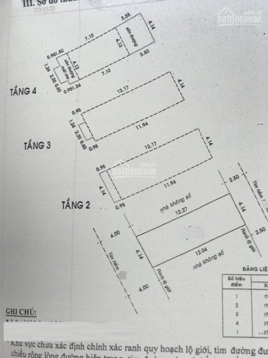 Hai Mặt Hẻm 8m đường Nguyễn Phúc Chu, P15, Tân Bình, 414 X 1230, 1 Trệt 3 Lầu - 612 Tỷ 4