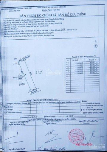 Hơn Cả Tấc Vàng, 1000m2, Ngang 20m, Hai Mặt Tiền, Gần Khu Dân Cư Hiện Hữu, Chỉ 740 Triệu, Tây Ninh 1