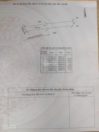 Mặt Tiền đường Lê Duẩn Qh 40m-ngay Trung Tâm Huyện Cam Lâm-giá đầu Tư Cực Tốt- Tăng Giá Nhanh 1