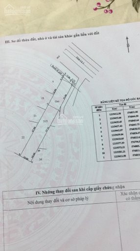 Mặt Tiền Tỉnh Lộ 2, Xã Trung Lập Hạ, (10x76) 250m Thổ Cư, 5tỷ, Thương Lượng Dt 0971244575 2