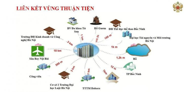 Mở Bán Gđ1: 60 Lô đất Nền Hanaka Paris Ocean Park Tt Từ Sơn, 100m2, 2,9 Tỷ, Tặng Kim Cương, Sổ đỏ 5