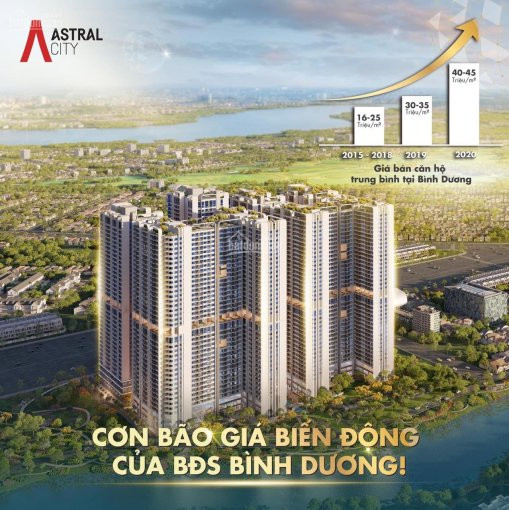 Mở Bán Tháp Rigel - Astral City đợt 1, đăng Ký Hôm Nay Nhận Ngay Giá Gốc Tổng đại Lý Lh 0948163426 3