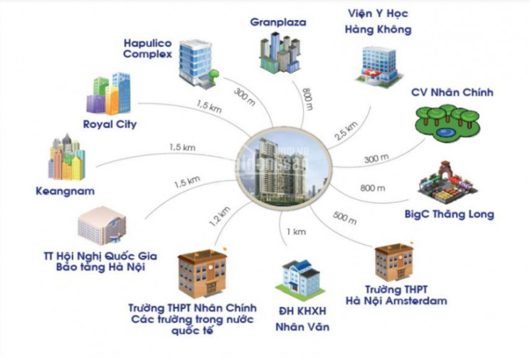 Phòng Kinh Doanh Cho Thuê Chcc Golden West Complex Giá Tốt Nhất ,ưu đãi Nhất 1