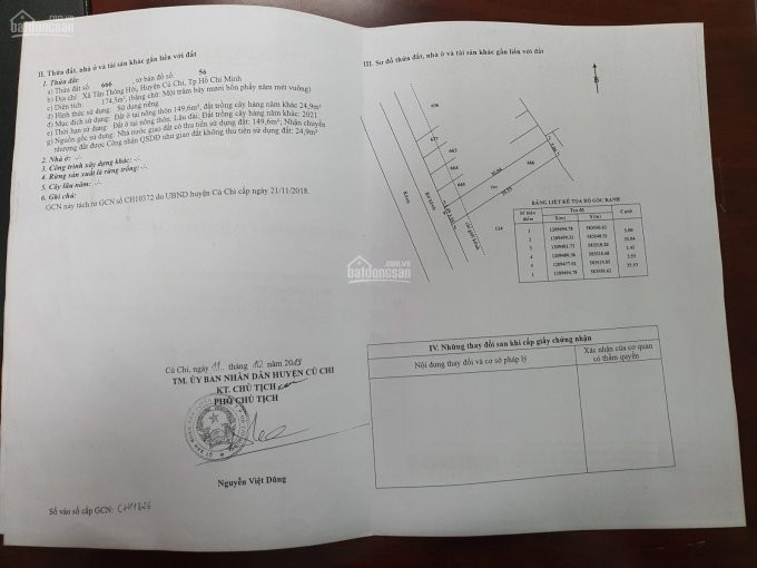 Ra Nhanh 174,5m2 đất Full Thổ Cư Mặt Tiền đường Lê Minh Nhựt, Giá 1ty640 5