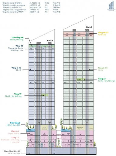 Siêu Dự án Cuối Năm Của Quy Nhơn I-tower đứa Con Biển Cả Ck Cao Nhận Ngay Xế Hộp Lh 0934837769 1