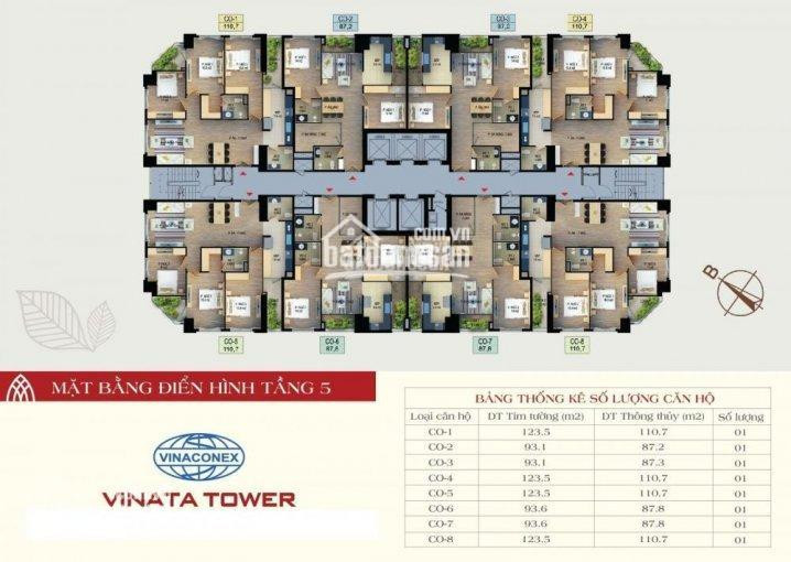 Suất Ngoại Giao Chung Cư Vinata Tower Nằm Cạnh Thăng Long Number One Nhận Nhà ở Ngay, Giá 28tr/m2 3