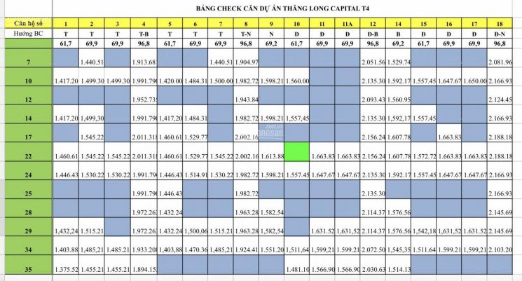 Thăng Long Capital Giá Chỉ Từ 21tr/m2 Mặt đại Lộ Thăng Long 1