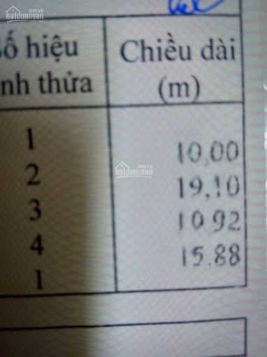 Tôi Cần Bán Nhanh Miếng đất Nền 10x19m, Có 65m2, Thổ đường ô Tô Vào Tận đất Và Thông, 0902429778 3