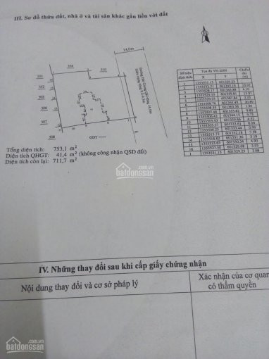 Tôi Cc Cần Bán Nhà Mặt Tiền 24 Hát Giang, Phước Hòa, Nha Trang, Giá Rẻ Thương Lượng 2