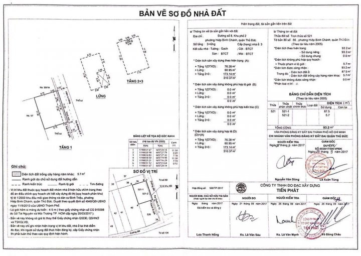 Vip Bán Nhà 130m2 Mặt Tiền Thủ đức 8 Tỷ 4