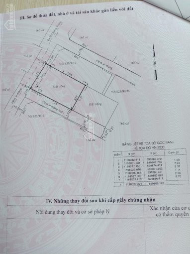 Vỡ Nợ Bán Gấp 2 Lô đất Ngay Quang Trung, P10, Gò Vấp, Shr, Rẻ Nhất Tt: 29 Tỷ: 0937995328 Bảo 4