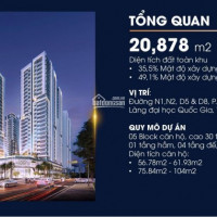 Chính Chủ Cần Bán Gấp Ch Ldg Sky Giá Rẻ, Trong Làng đại Học Quốc Gia, Gần  Ga Metro, 200tr Nhận Nhà