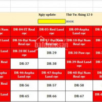 Còn Vài Lô đất Biệt Thự Dam'ri ,bảo Lộc View Suối Tự Nhiên ,15 Tr/m2 , Shr