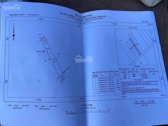 410 Triệu Sở Hữu đất Mặt Tiền Tp đồng Xoài Trong Khu Dân Cư, Gần Chợ, Trường Học, ủy Ban 3