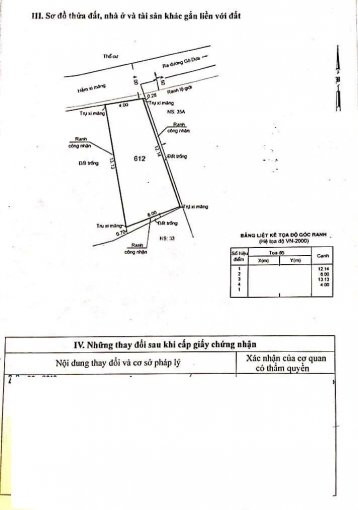 62,6m2 đất Tại Ptam Bình, Nở Hậu 2m, Thích Hợp để ở Hoặc đầu Tư 1