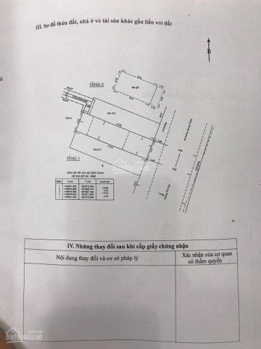 Bán Gấp Mặt Tiền Tân Sơn 45x20 Tân Sơn Gò Vấp Không Lộ Giới Giá Chỉ 103 Tỷ Tl Liên Hệ 0907836897 3