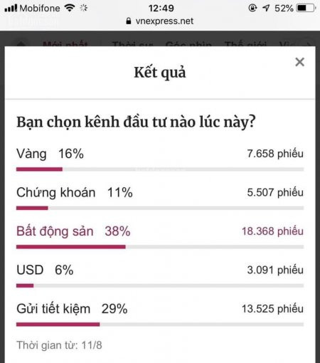 Bán Mảnh đất Sát đh Fpt - Công Nghệ Cao Hòa Lạc, Gần đh Fpt, đh Quốc Gia Tiềm Năng Sinh Lời Cao 2