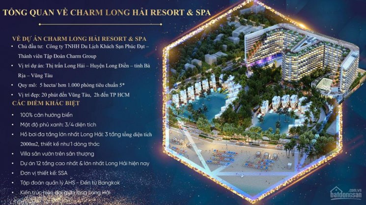 Cam Resort Long Hải - Căn Hộ Du Lịch 5* Full Nội Thất Cam Kết 8%/2 Năm Cđt Charm Group 8