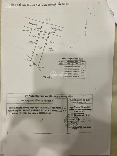 Căn Hộ Dịch Vụ đường 22, Linh đông Thủ đức, Sát Phạm Văn đồng, 7pn, 8wc, Thu Nhập 18tr/th 4