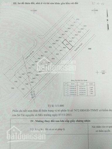 Chỉ Còn Duy Nhất 1 Lô Rất đẹp ở Dự án Cát Lái Invesco, Sổ Hồng Riêng 25tr/m2 2