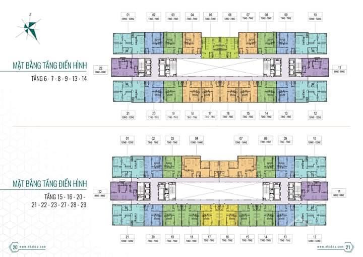 Chỉ Từ 1,6 Tỷ, Sở Hữu Căn 3pn + 1, 1337m2 Dự án Epic's Home - Full Nội Thất Cc, Htls 0% 24th 3