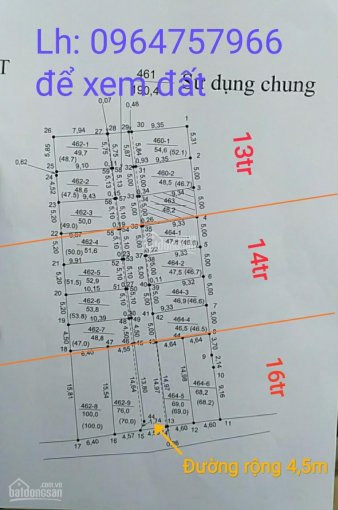 - Chính Chủ Bán đất Phân Lô Tại Lâm Hộ - Thanh Lâm Lh: 0921835111 để Xem đất 1