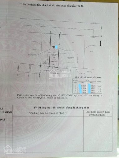 Chính Chủ Bán Gấp Lô đất Vuông Vức 61m2 Phường Hiệp Thành , 4 X 15m , đường Xe Hơi 6m , 0901886342 3