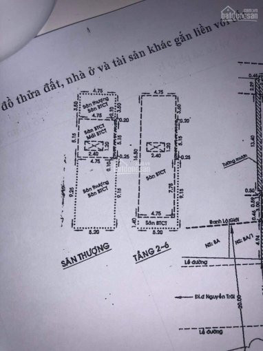 Chính Chủ Bán Nhà 2 Mặt Tiền đường Nguyễn Cảnh Chân  P Nguyễn Cư Trinh Quận 1-  0982303868 3