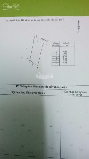 Chính Chủ Bán Nhanh 10x20m Sau Chợ đất đỏ, 100m2 Thổ Cư, Mặt Tiền Hẻm Rộng 3m, Trung Tâm Tt đất đỏ, H đất đỏ, Brvt 1