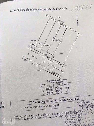 Chính Chủ Bán Nhanh 2 Lô đất Liền Kề: đường 8m Thông Ngay Chung Cư Khang Gia Quang Trung Phường 14, Giá 11 Tỷ 9 2