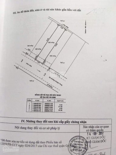 Chính Chủ Bán Nhanh 2 Lô đất Liền Kề: đường 8m Thông Ngay Chung Cư Khang Gia Quang Trung Phường 14, Giá 11 Tỷ 9 3