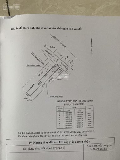 Chính Chủ Bán Nhanh 2 Lô Liền Kề 8x33m Hoặc Bán Từng Lô 4x33m, 2 Sổ Riêng Biệt, Tiện Xây Ks Hay Căn Hộ Dịch Vụ 1