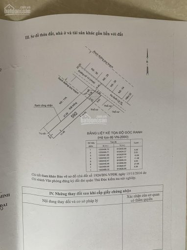 Chính Chủ Bán Nhanh 2 Lô Liền Kề 8x33m Hoặc Bán Từng Lô 4x33m, 2 Sổ Riêng Biệt, Tiện Xây Ks Hay Căn Hộ Dịch Vụ 4