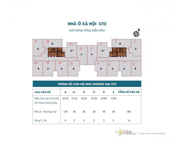 Chính Chủ Bán Nhanh Căn E Có 2 Phòng Ngủ Rộng Nhất Chung Cư 789 1