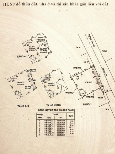 Chính Chủ Bán Nhanh Căn Hộ Dịch Vụ đường Số 54, P Thảo điền: 98x11m Nở Hậu 10m Nhà 5 Lầu, Giá: 21 Tỷ 5