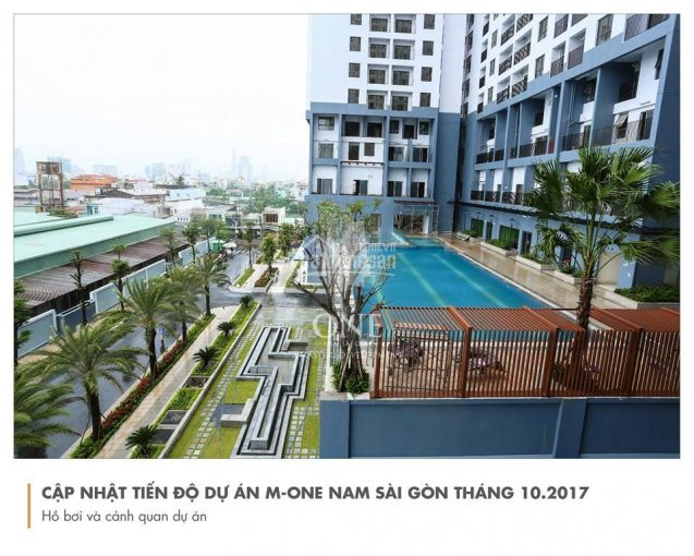 Chính Chủ Bán Nhanh Căn Hộ Ot M - One Quận 7, Diện Tích 38m2, View Thoáng, Full Nt, Giá: 153 Tỷ Lh: 0797196525 1