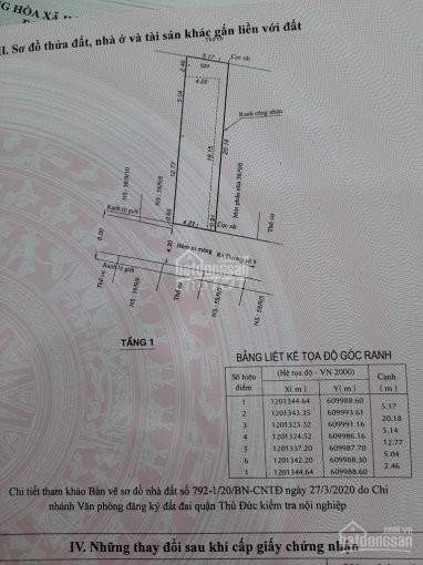 Chính Chủ Bán Nhanh đất đường Số 9 Phường Linh Tây, Quận Thủ đức Dt: 103m2 Giá Bán: 5,7 Tỷ 1