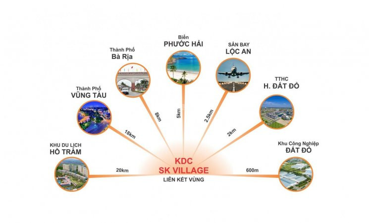 Chính Chủ Bán Nhanh đất Mặt Tiền đường đoàn Trung Còn, Xã Phước Long Thọ, Huyện đất đỏ, Bà Rịa Vt 1