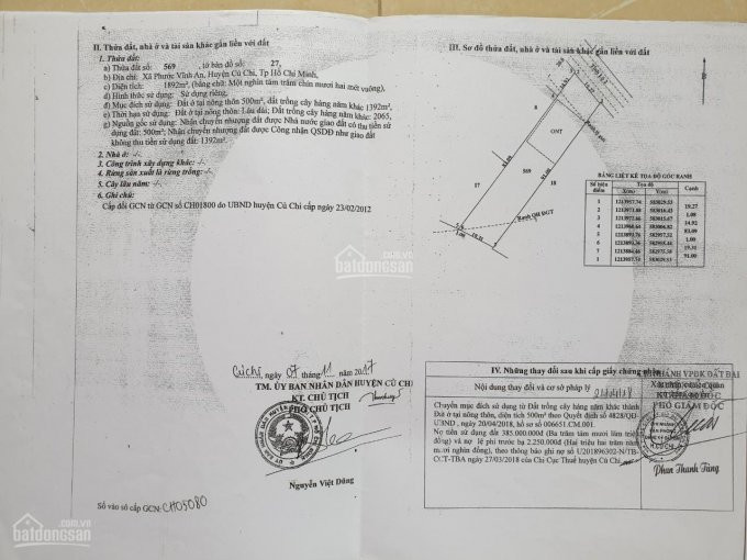 Chính Chủ Bán Nhanh đất Mặt Tiền đường Hương Lộ 2, Dt=19x95m=1892m2, Thổ Cư 1000m 4