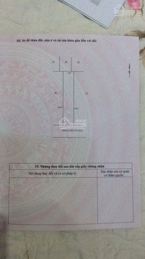 Chính Chủ Bán Nhanh đất Mặt Tiền Lô 66 O11- đường Lý Thái Tổ - Hòn Xện - Phường Vĩnh Hoà - Nha Trang Giá 43trd/m2 4