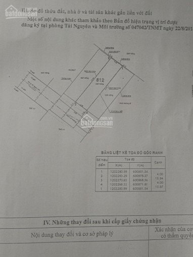 Chính Chủ Bán Nhanh đất Thổ Cư 1 Sẹc Ngắn Tô Ngọc Vân, Q12, Dt 4,2 X 19m, Giá 265 Tỷ, Sđt 0971513639 A Thành 3