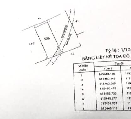 Chính Chủ Bán Nhanh Gấp 640m2 đất Mặt Tiền đường 990, Phú Hữu, Quận 9 Giá 35 Tỷ Lh: 0934830519 1