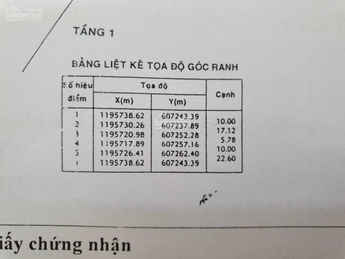 Chính Chủ Bán Nhanh Gấp Biệt Thự 215d13 Nguyễn Văn Hưởng, P Thảo điền, Quận 2, Giá 34 Tỷ 14