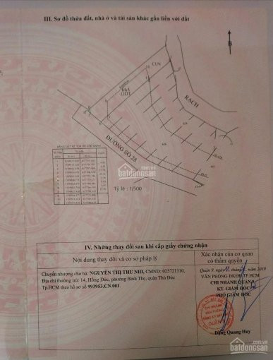 Chính Chủ Bán Nhanh Gấp Lô Biệt Thự 360m2 Mtien đường 28 Nguyễn Xiễn Quận 9 4