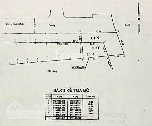 Chính Chủ Bán Nhanh Gấp Lô đất 365m2 Hxh Trường Lưu, Long Trường, Quận 9 Giá 75 Tỷ Lh: 0934830519 2