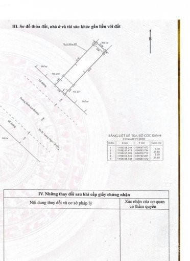 Chính Chủ Bán Nhanh Gấp Lô đất Mặt Tiền Bình Lợi, P13, Bình Thạnh, Tp Hcm 1