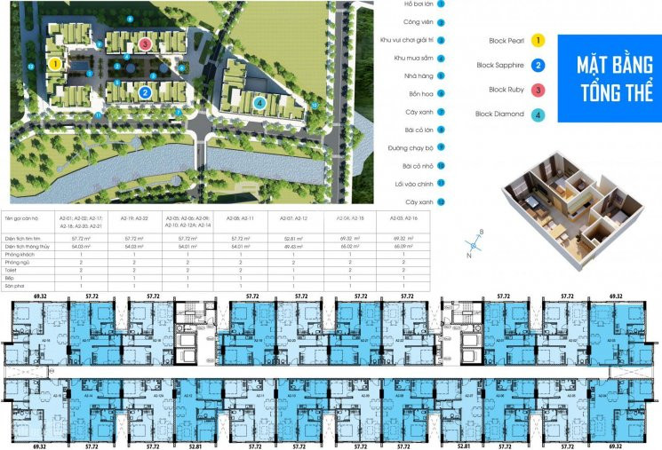 Chính Chủ Bán Nhanh Gấp Sunview Town Nhà View đông Nam 1