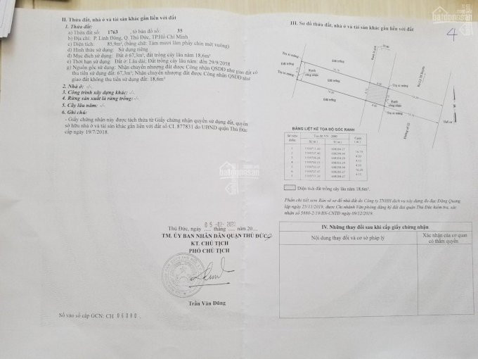 Chính Chủ Bán Nhanh Lô 86m2 Tt 28tỷ Mt đường Số 22, Linh đông Gần đường Phạm Văn đồng Và Vành đai 2 Tiện Buôn Bán 4